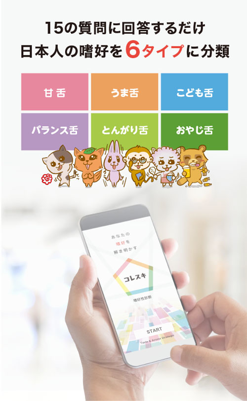 「コレスキ」は15の質問に回答するだけ日本人の嗜好を6タイプに分類